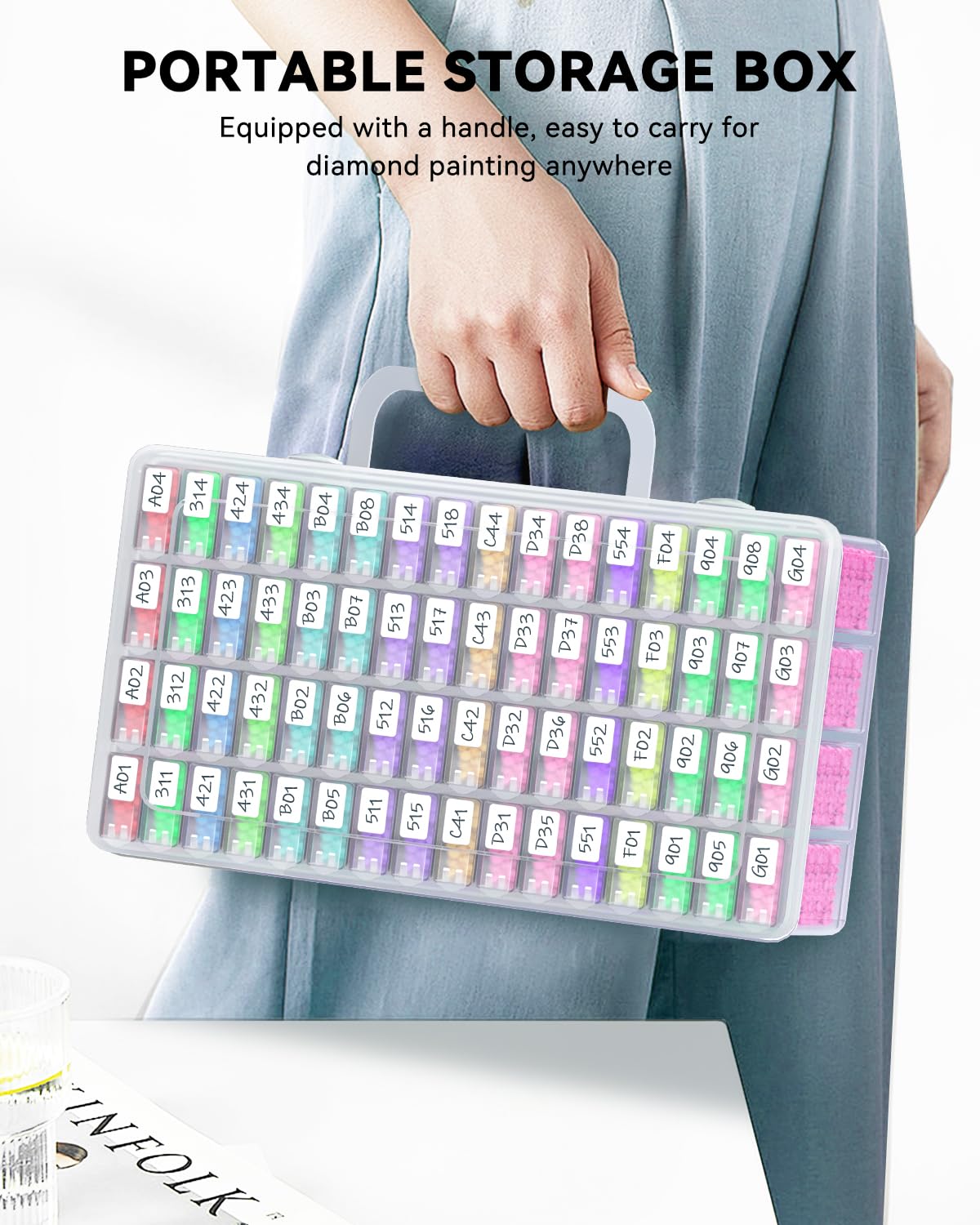 กล่องเก็บอุปกรณ์งานเพชร 5 มิติ - Embroidery Painting บทวิจารณ์และราคา